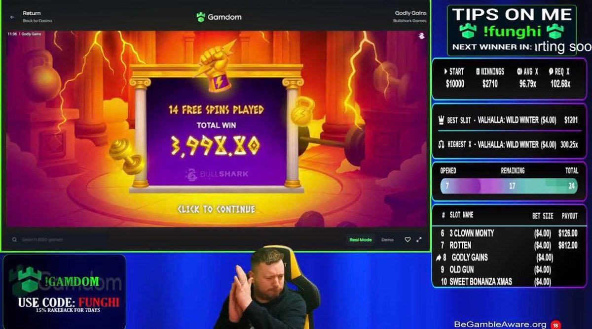 FunghiSlots tweet media