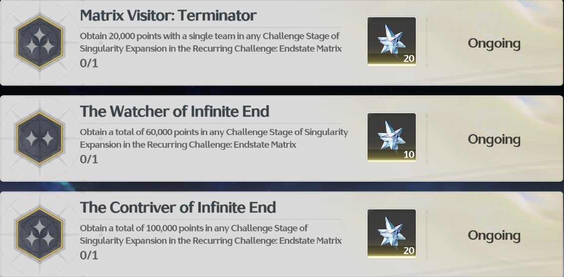 Daily Fractsidus tweet media