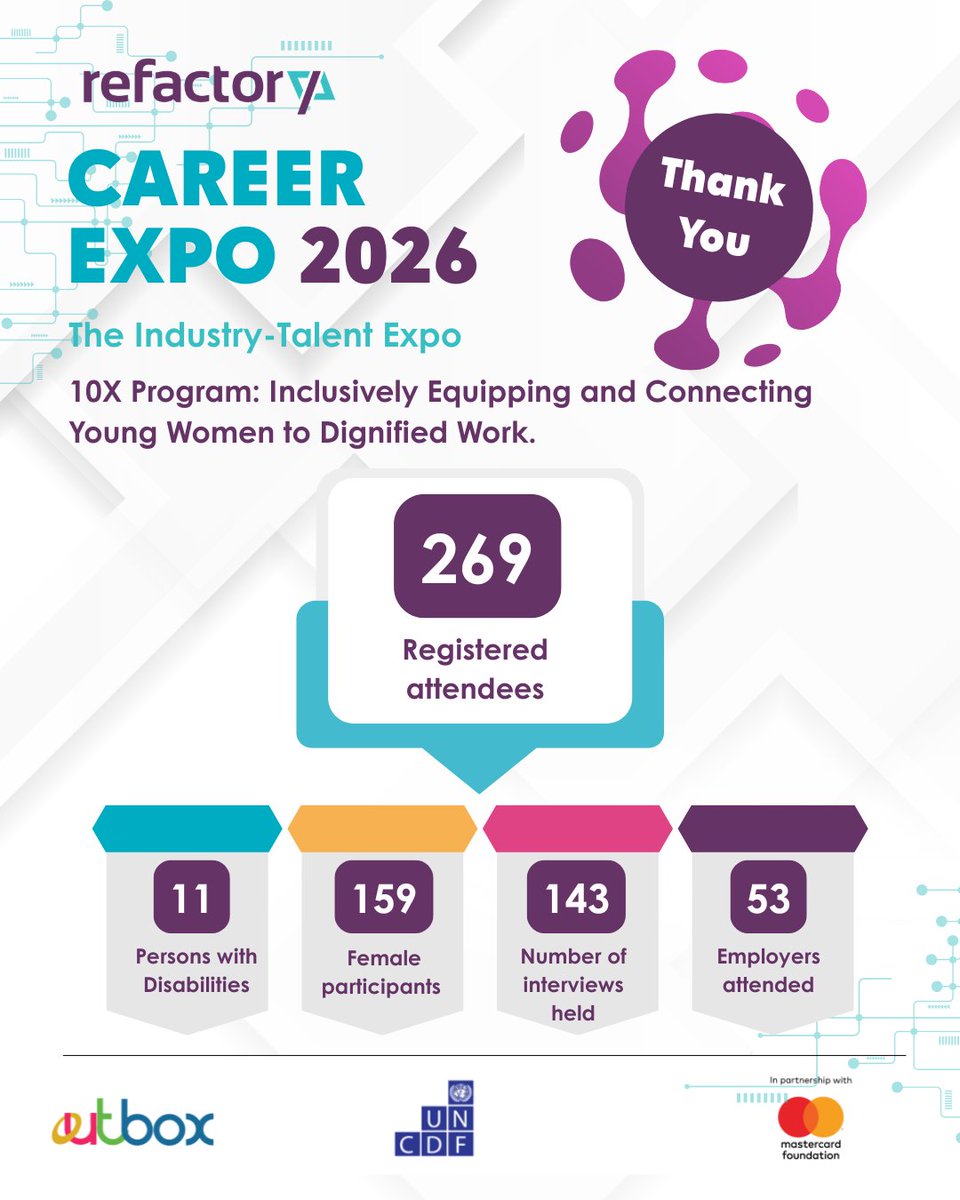 Refactory Academy tweet media