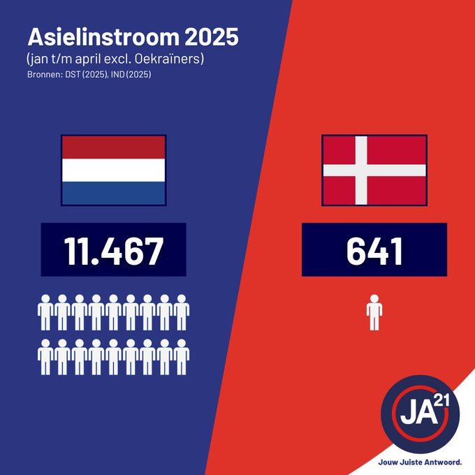 Doc Vogel tweet media