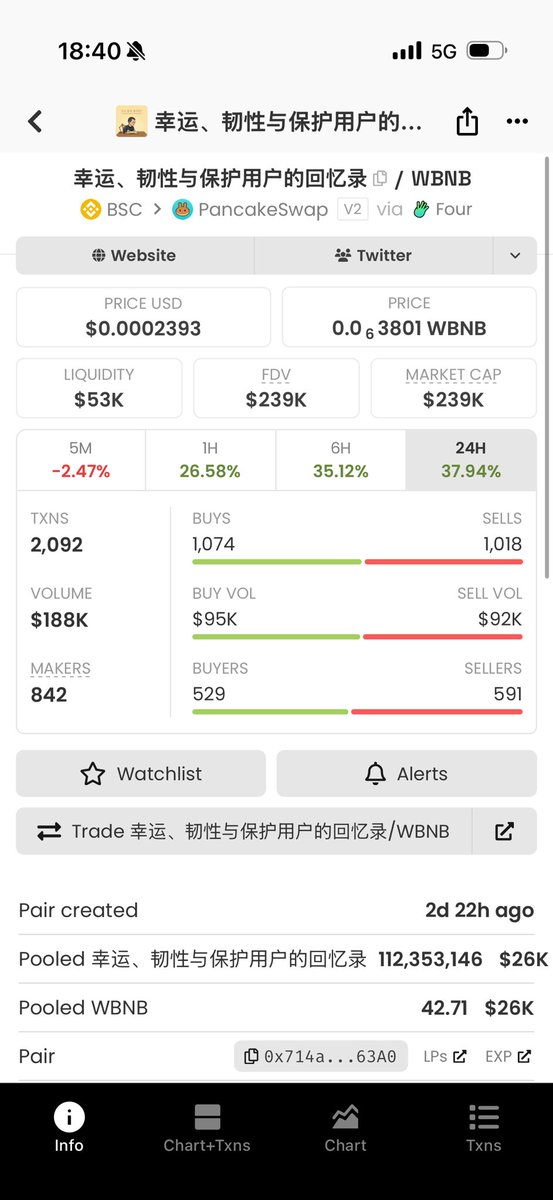 Mr. B is Mr. Coin's father.🇻🇳🇻🇳 tweet media