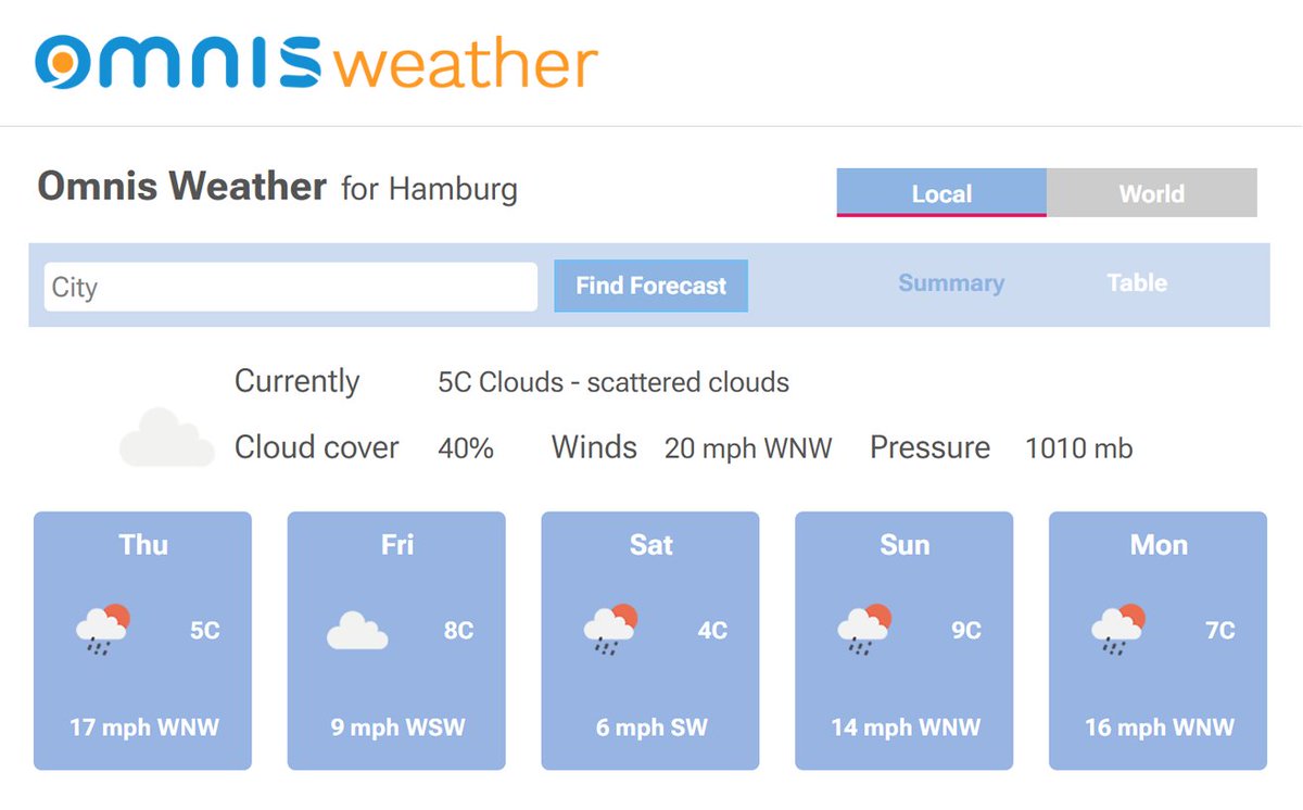 Omnis Studio tweet media