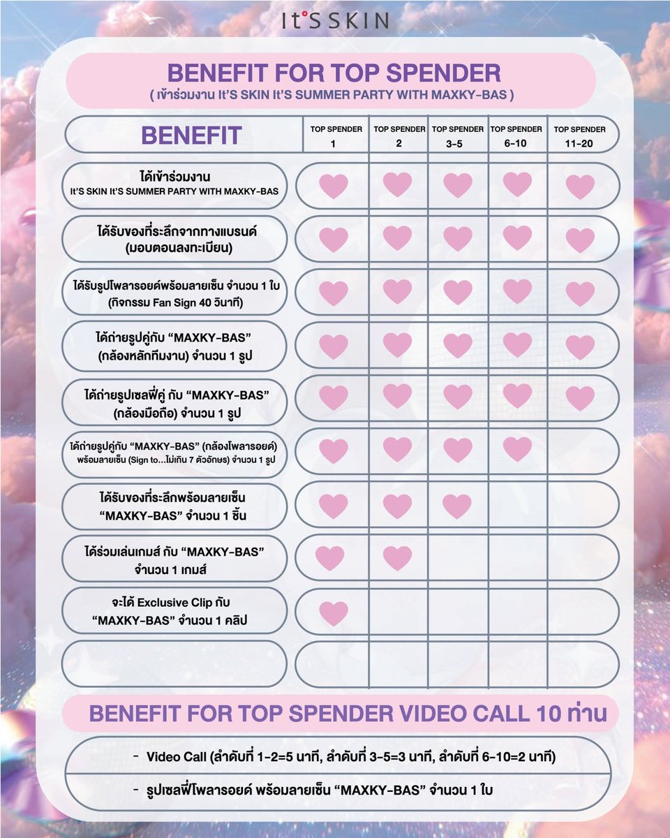 Bas Hatsanat TH tweet media