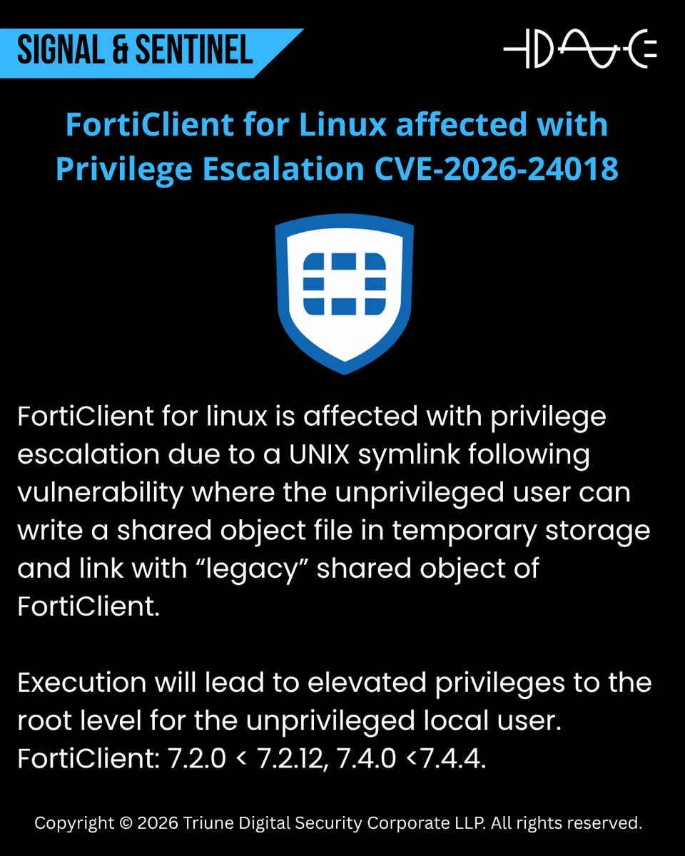 Triune Digital Security Corporate LLP tweet media