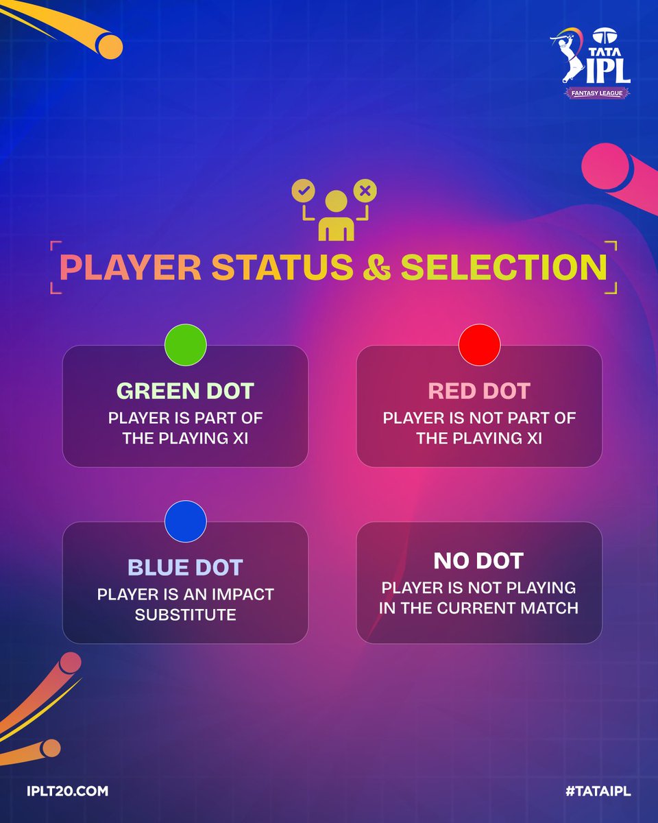 IndianPremierLeague tweet media