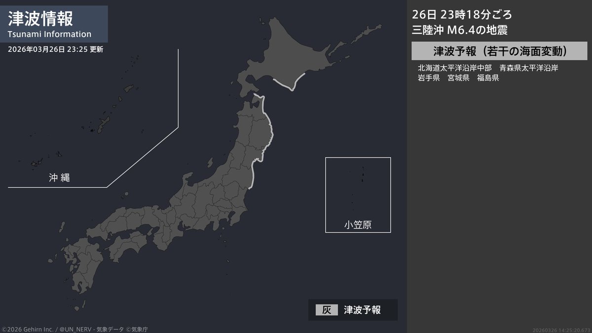 【津波情報 2026年3月26日】
津波予報（若干の海面変動）を発表しました。
［震源に関する情報］
23時18分頃、三陸沖を震源とする地震。震源の深さは約10km、地震の規模はM6.4と推定。
