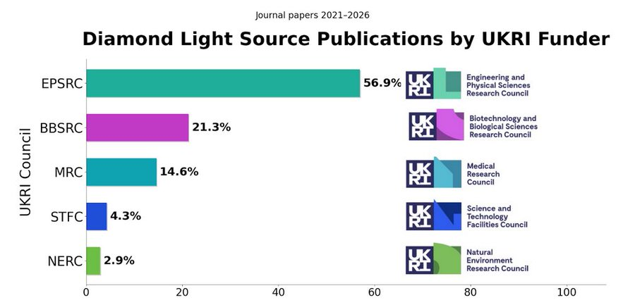 Conor Fitzpatrick tweet media