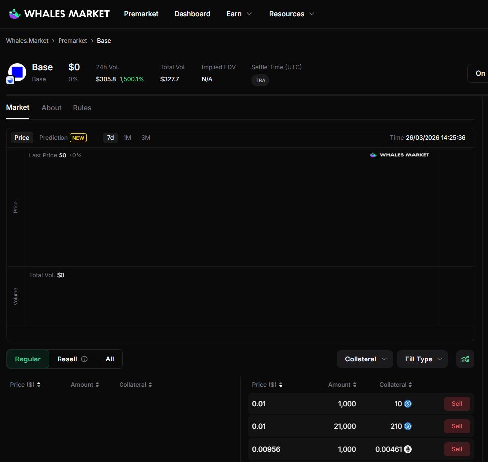 Crypto 24/7 tweet media