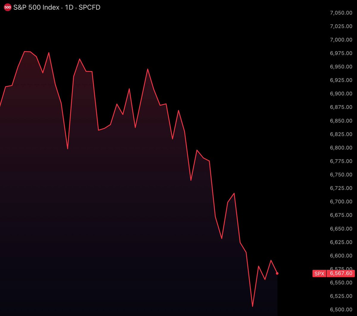 Crypto Rover tweet media