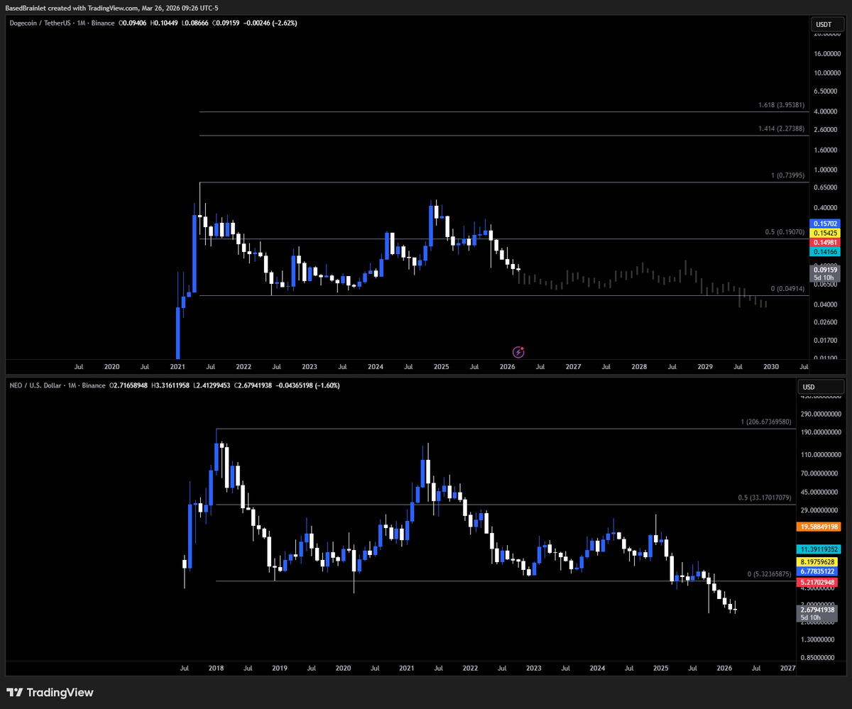 brainlet tweet media