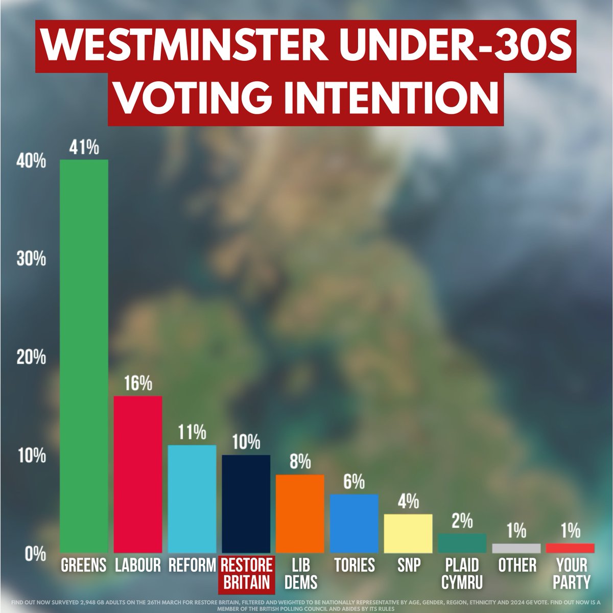 Charlie Downes tweet media