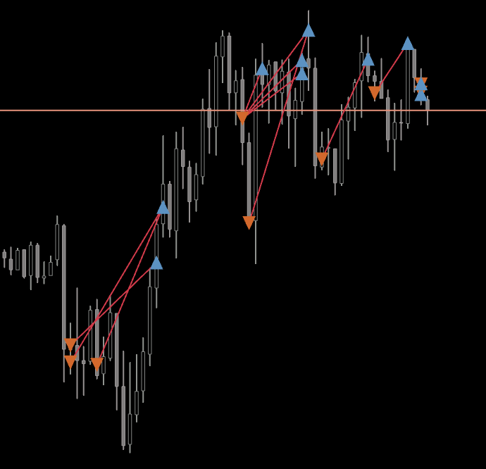 Mr. Danilo 🧠 tweet media