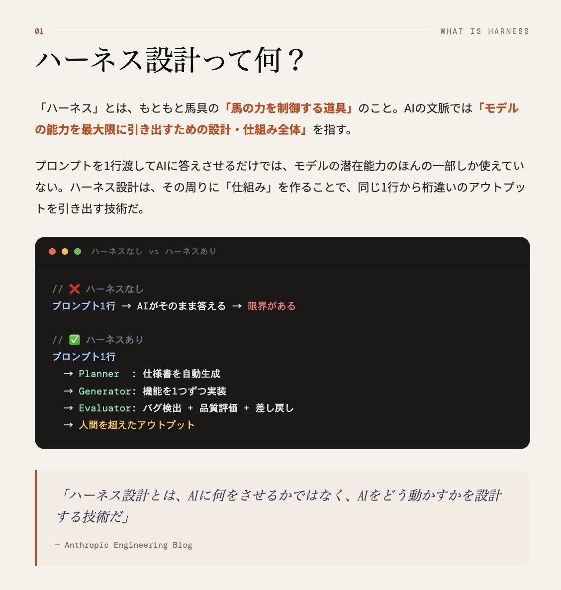 チャエン | デジライズ CEO《重要AIニュースを毎日最速で発信⚡️》 tweet media