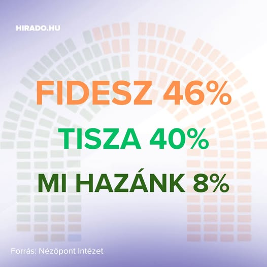 József Krieger®✝🇭🇺🇷🇸🇷🇺✝ tweet media