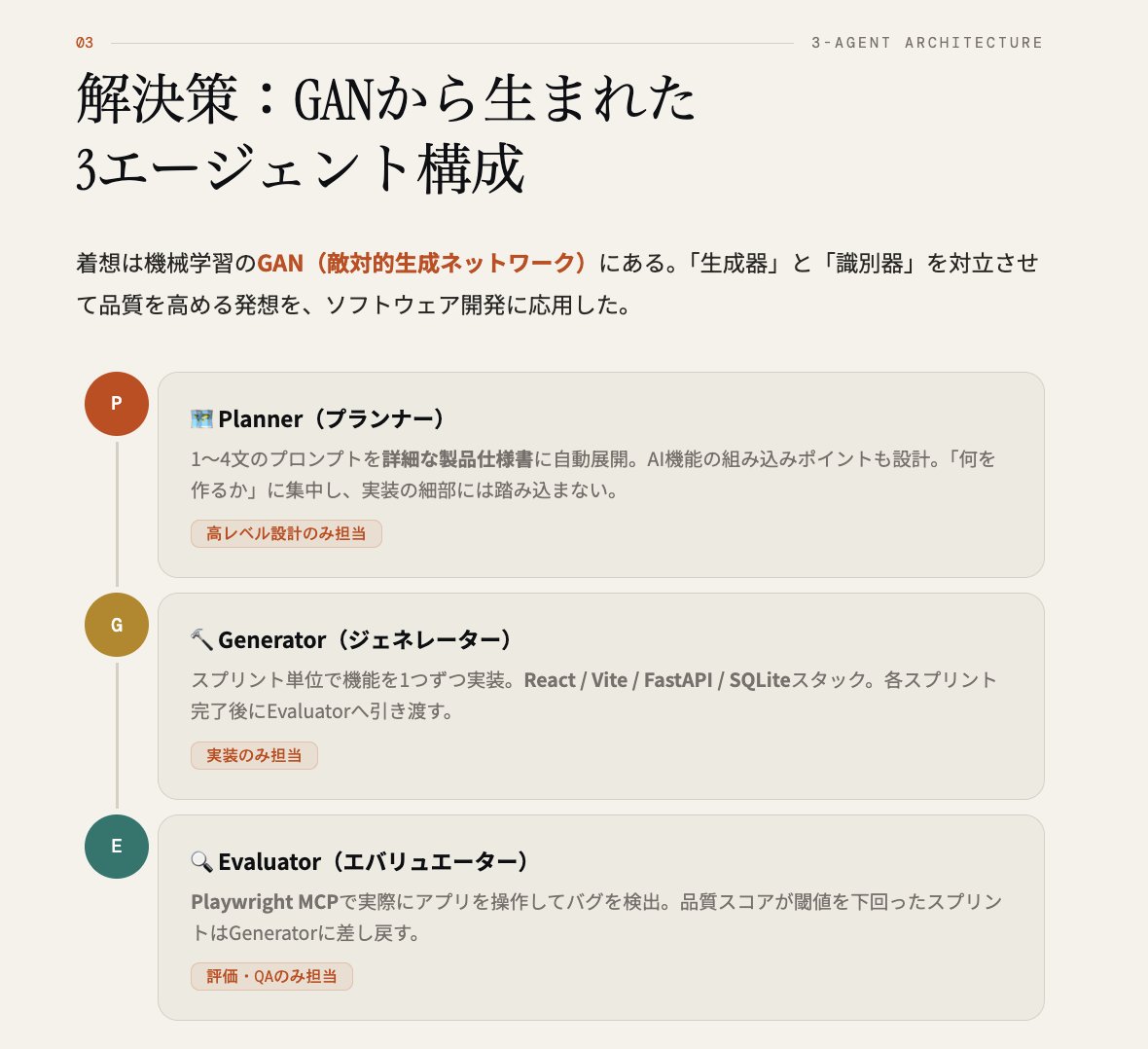 チャエン | デジライズ CEO《重要AIニュースを毎日最速で発信⚡️》 tweet media