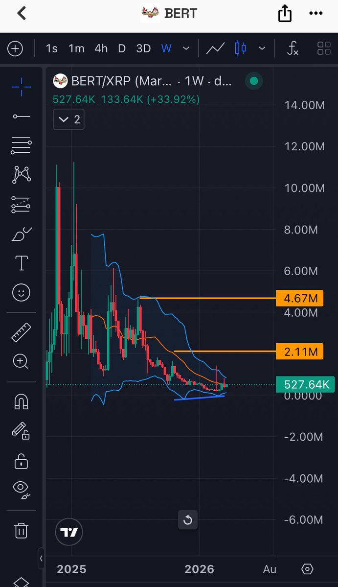 XRP_MemeLord tweet media