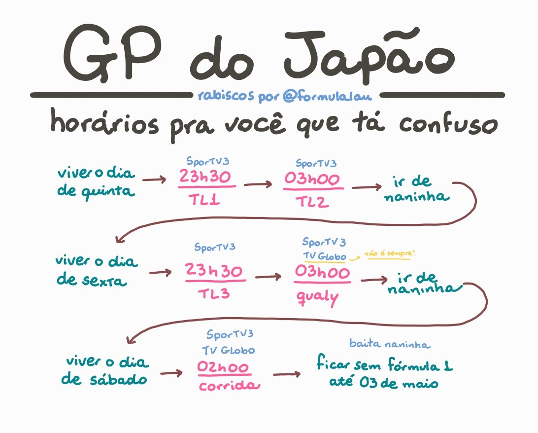 laura 🏁 tweet media