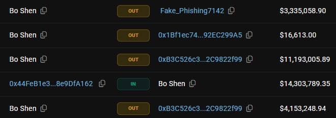 Starlight Crypto 🇦🇪 tweet media