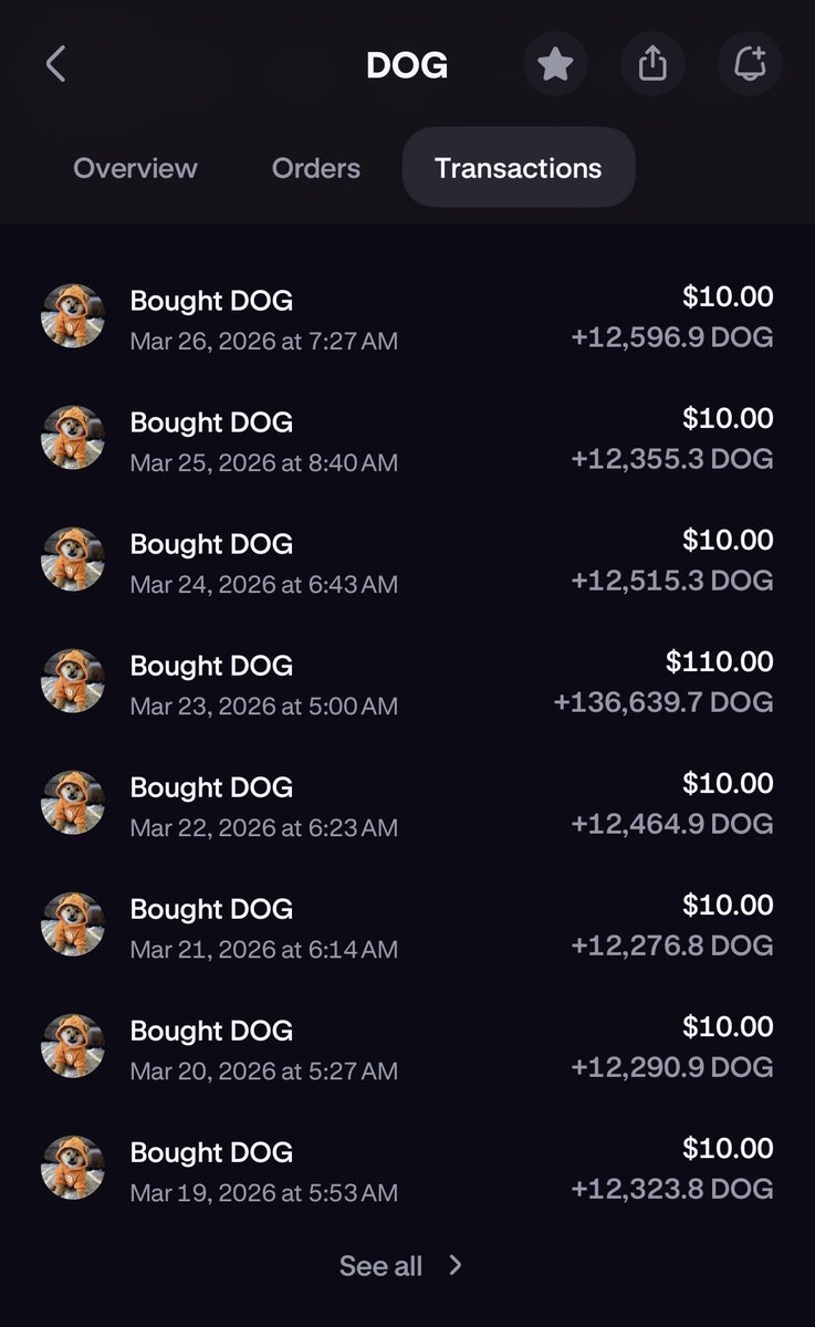 Day 44 of buying $10 of $DOG on <a href="/krakenfx/">Kraken</a>. #DogArmy #DailyDogDeal