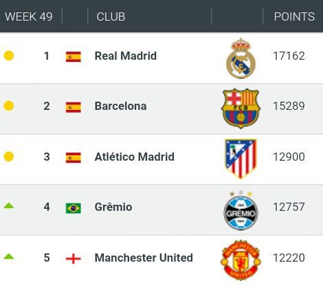 Grêmio BoderLine tweet media