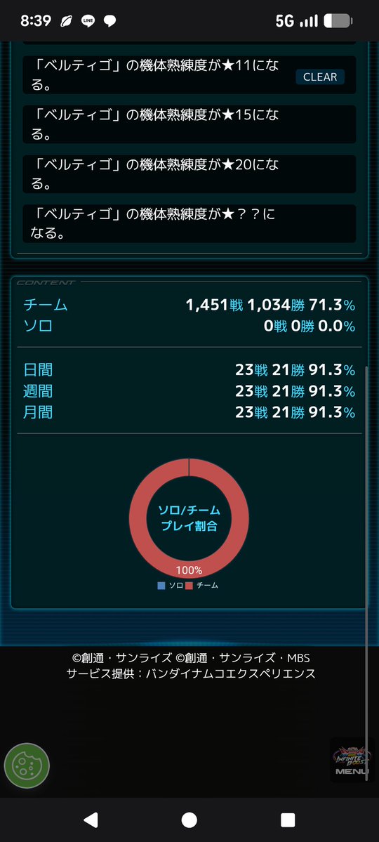 さぶちょー tweet media