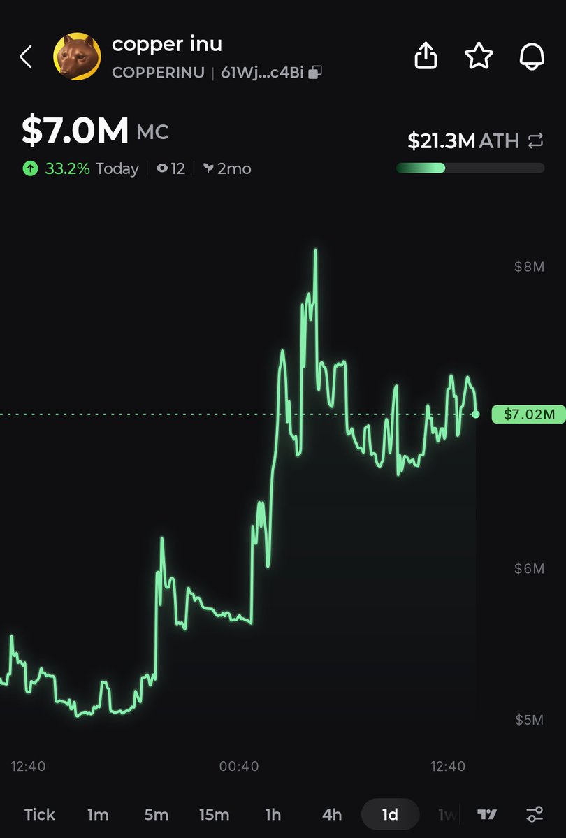 Pump.fun Ecosystem tweet media