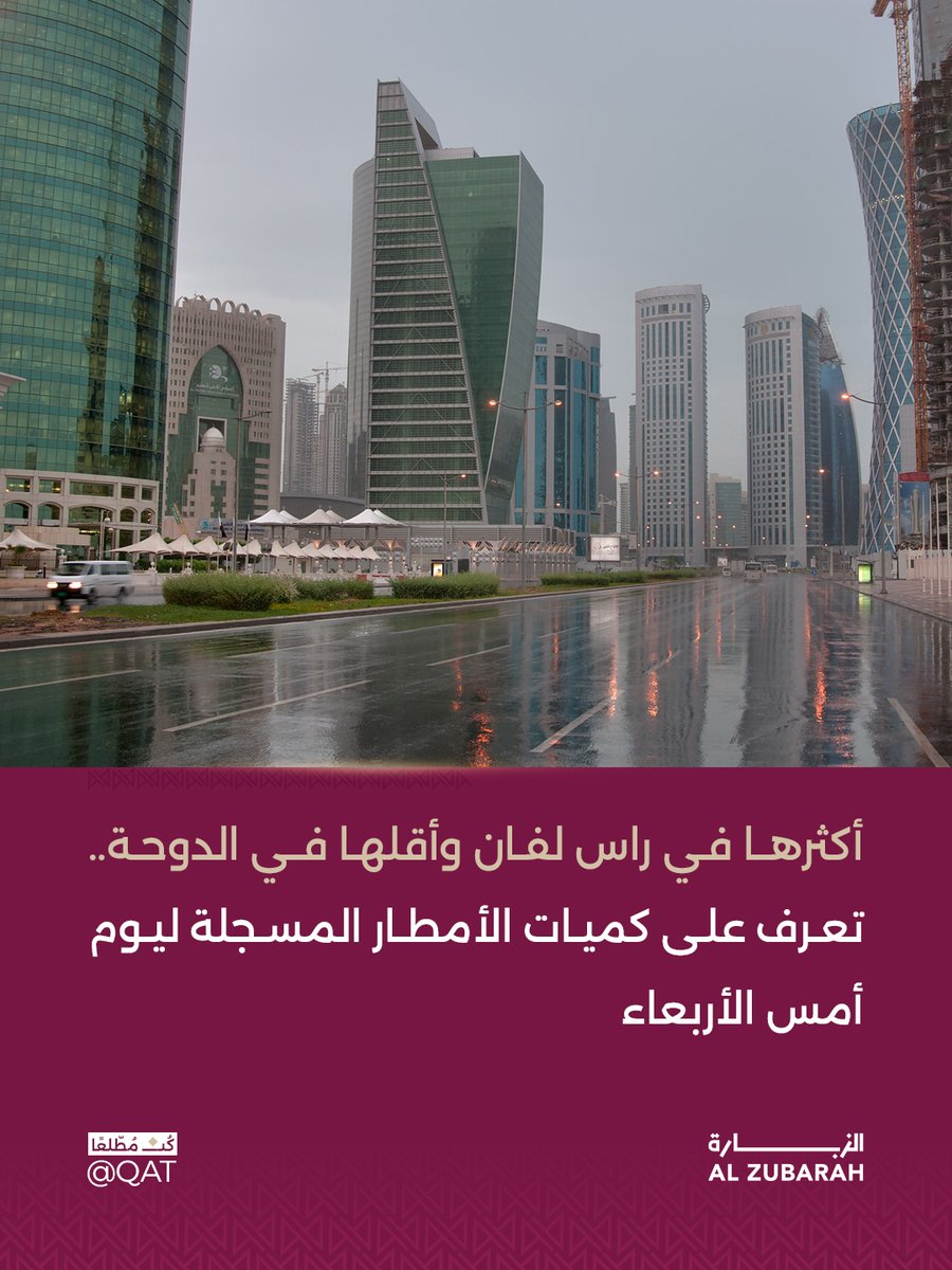 الـزبـارة tweet media