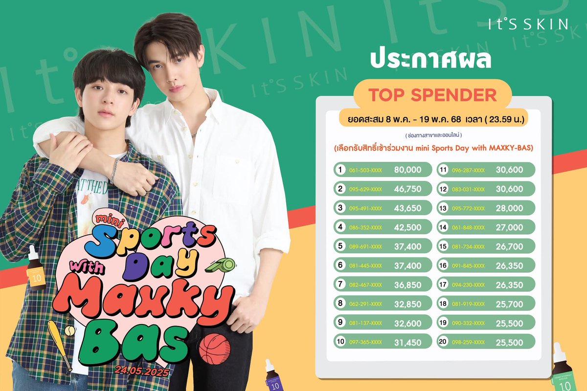 Oui+✮꙳🐢6C🏀DE ลูกหาบขี้ซุย(ᄒ⁠ᴥ⁠ᄒ) tweet media