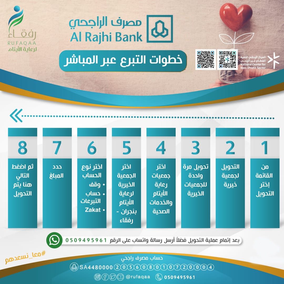 رفـقــاء لــرعـايـة الأيــتـام tweet media