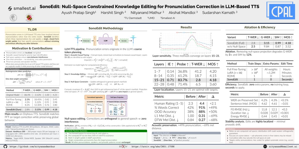 Nityanand Mathur tweet media