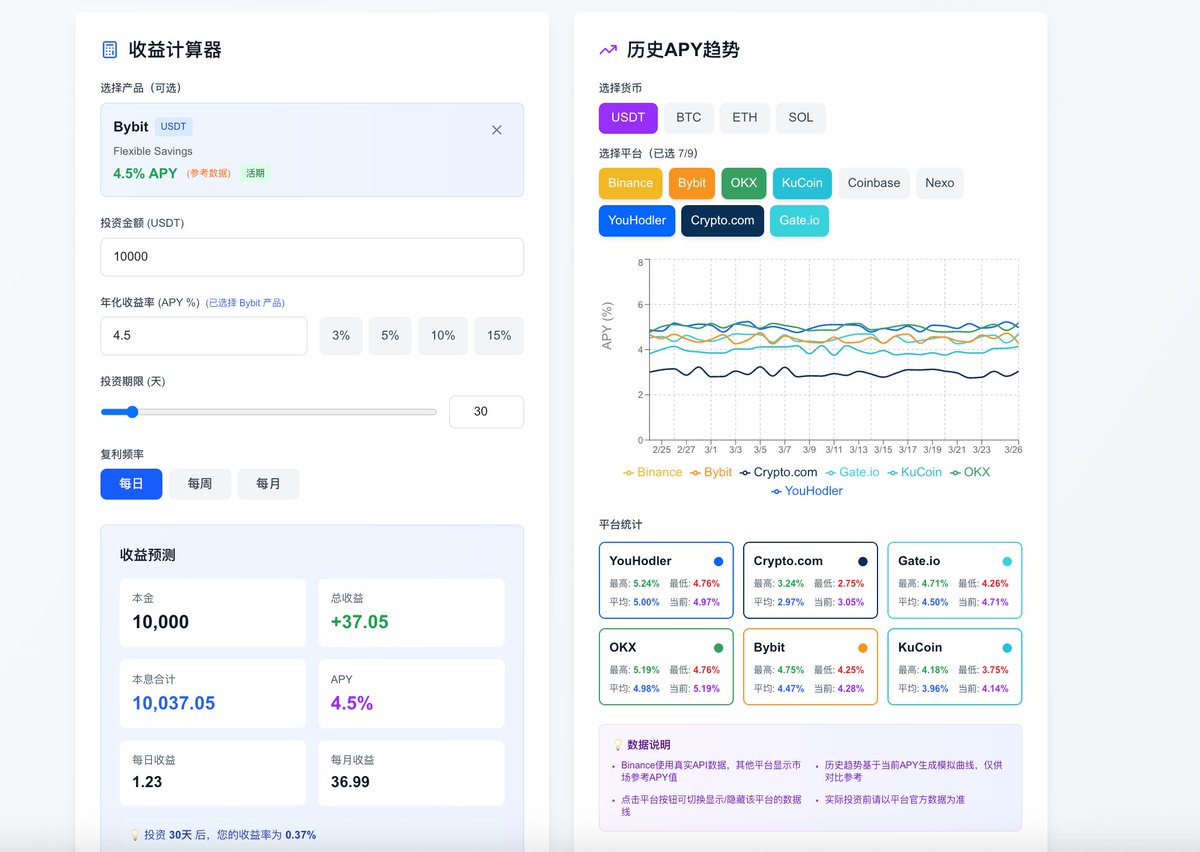 Jim | Research 🐳 tweet media