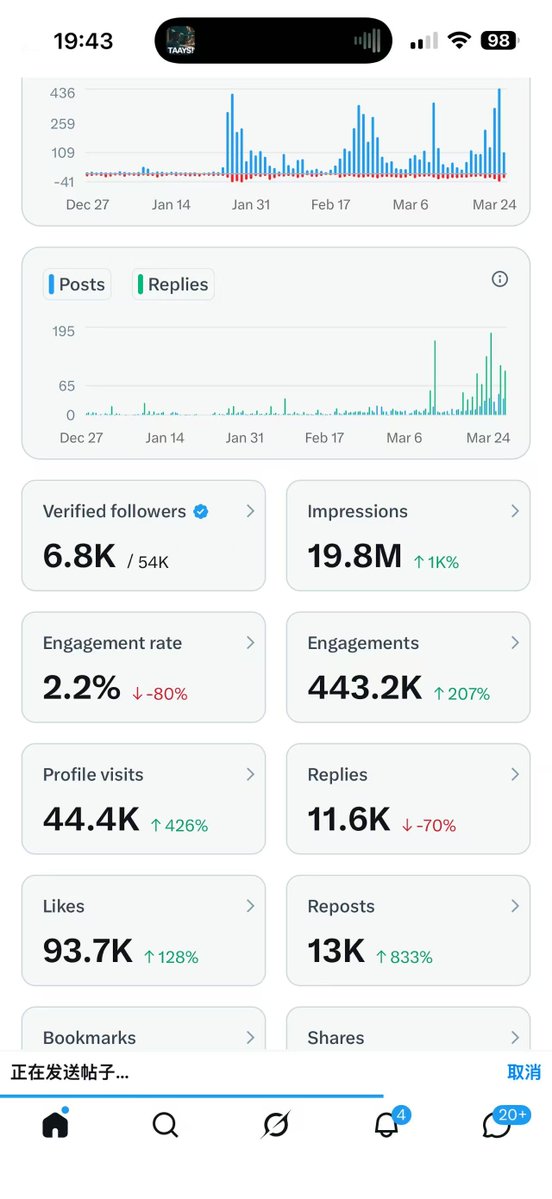 BW🕶️黑白▪️🔶BNB tweet media