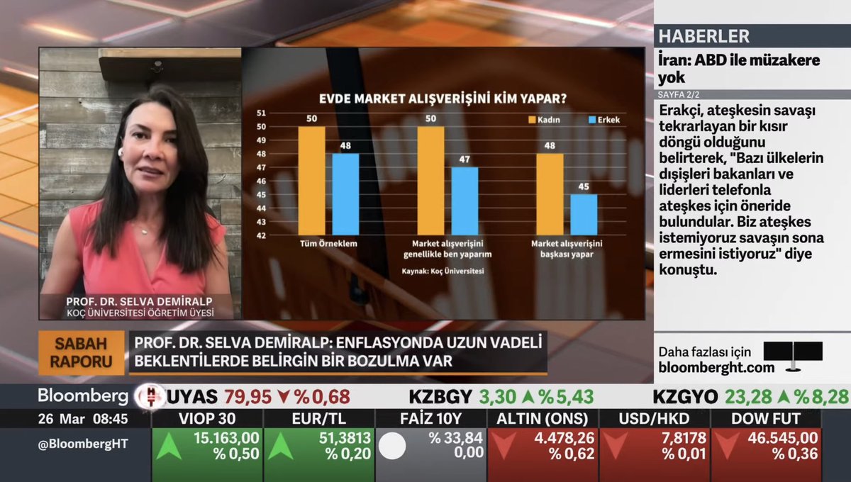 Abdullah Canlı tweet media