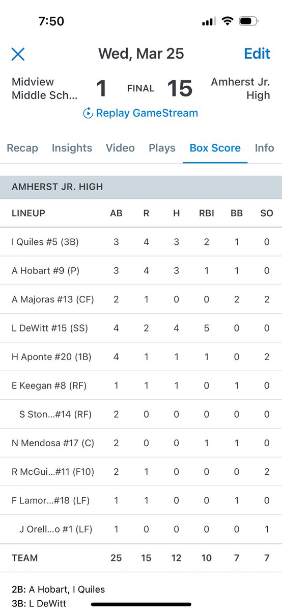 Amherst Softball tweet media