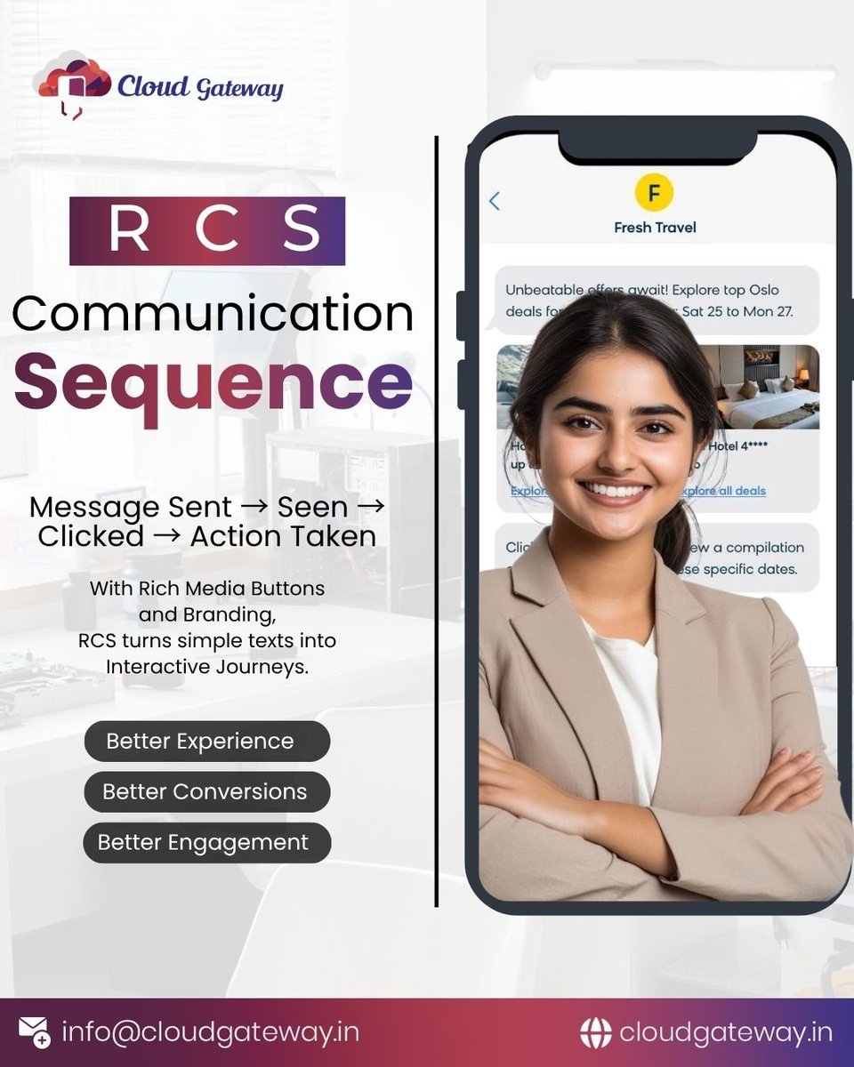Sequence Cloud Gateway tweet media