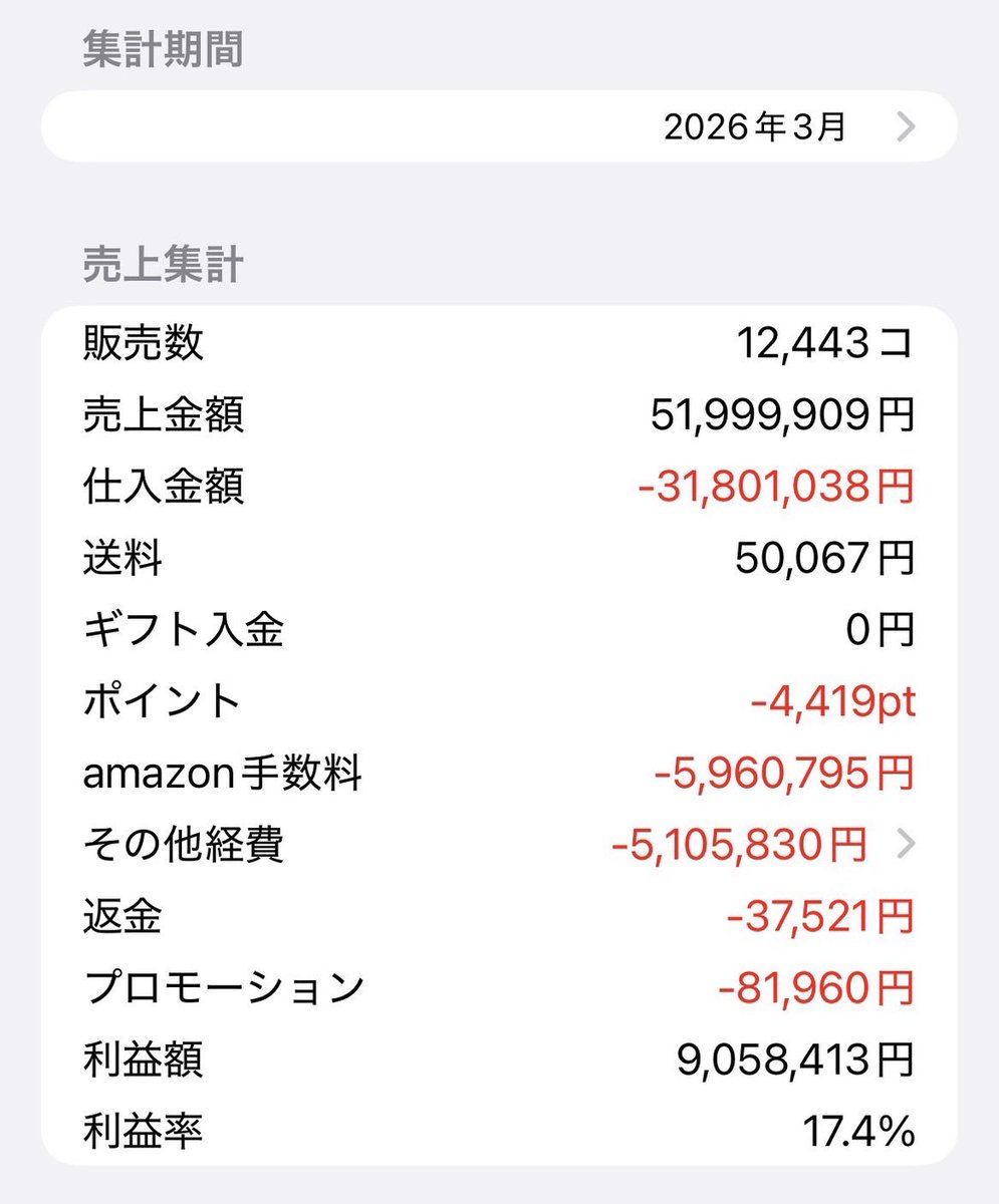 ふう(楓 )@Amazon tweet media