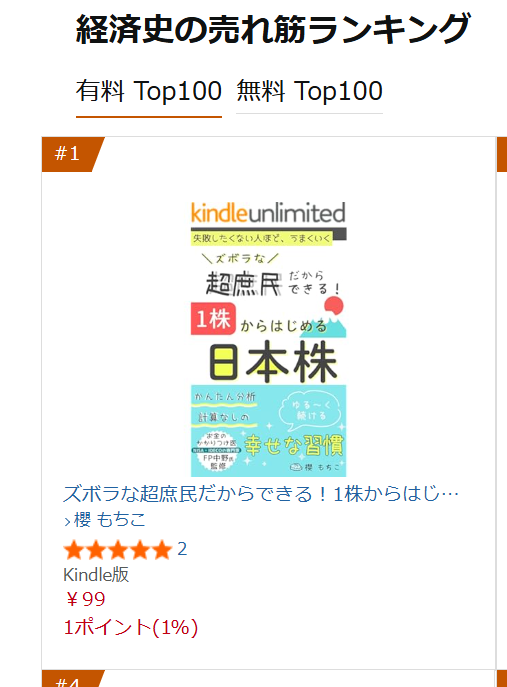 櫻もちこ☆ゆる投資16年*占星術家｜3/26Kindle出版！ tweet media