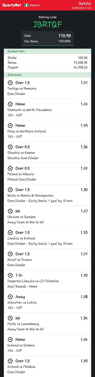 SAMMY 🏀🍿🇳🇬 tweet media