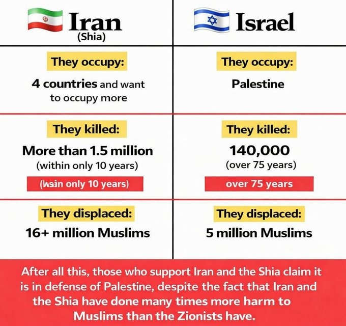 تحرير𝕏تنوير tweet media