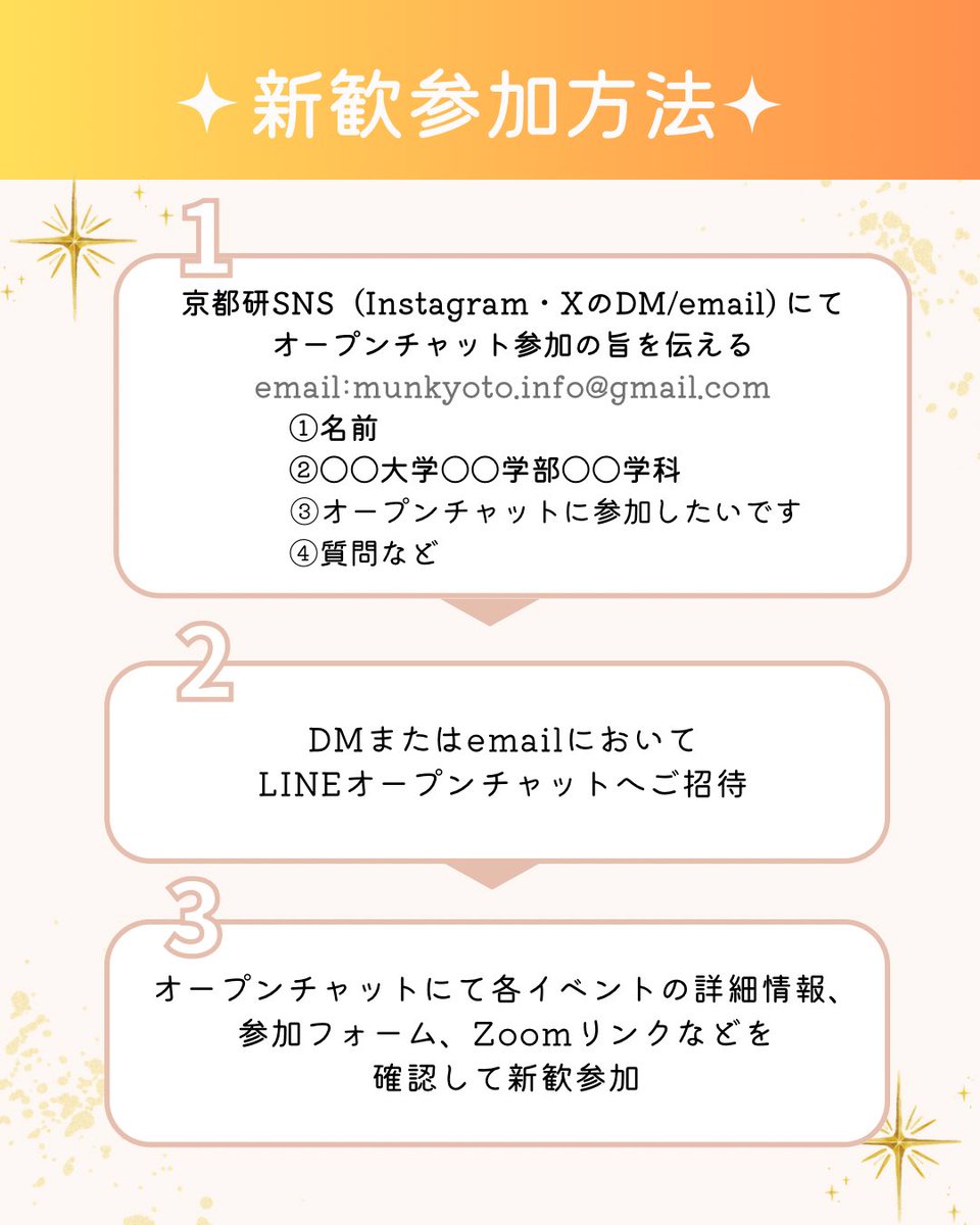 模擬国連 京都研究会 tweet media