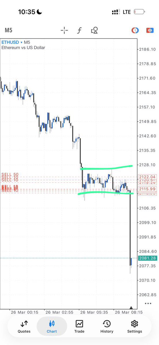 Only Ali Fx tweet media