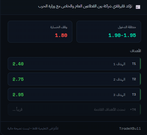 TradeX Bull tweet media