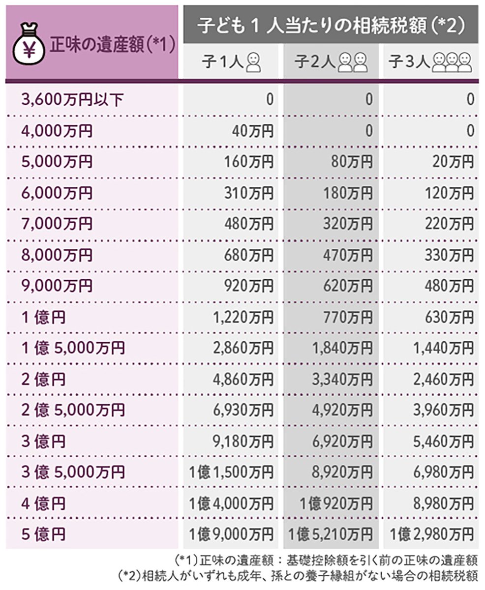 だーくあまでうす tweet media