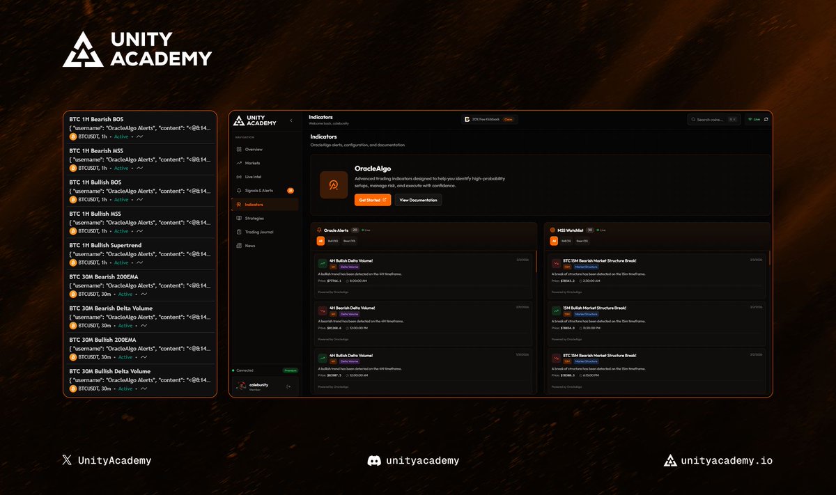 Unity Academy tweet media