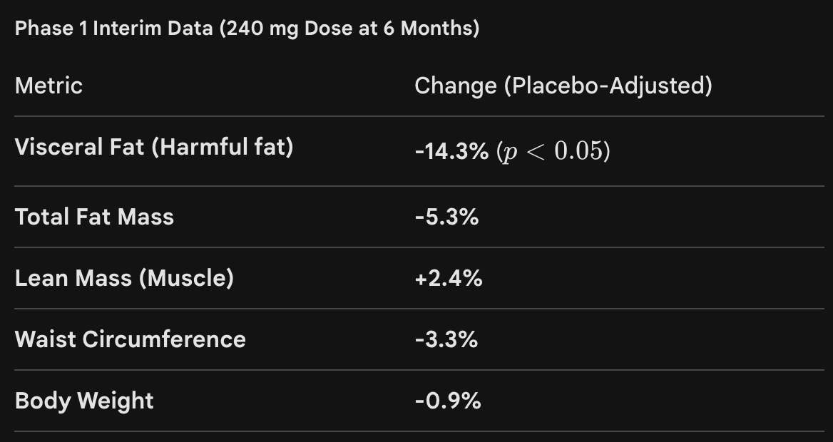 financebully tweet media