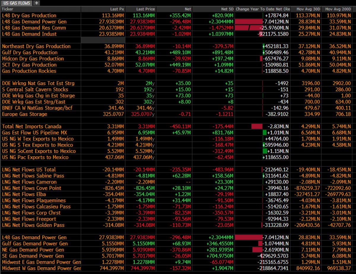 BabyGotGas tweet media