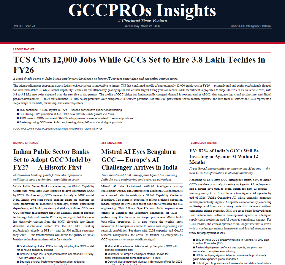 GCC_PROS's tweet photo. A weekly Newsletter with all the updates from GCC World.

#GCC #gccpros #Globalcapabiltycenters #leadershipthatdelivers #Insights https://t.co/1EqHMNFI4y