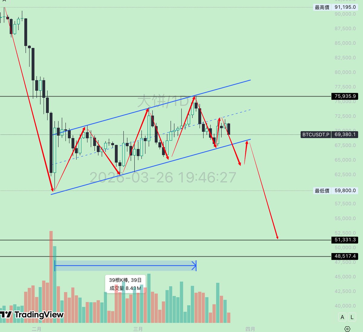 憨憨龙 tweet media