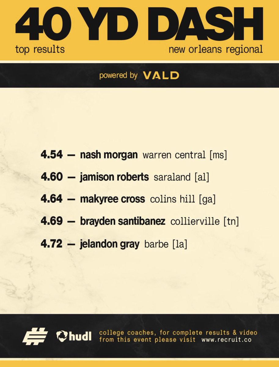 Brayden Santibanez tweet media