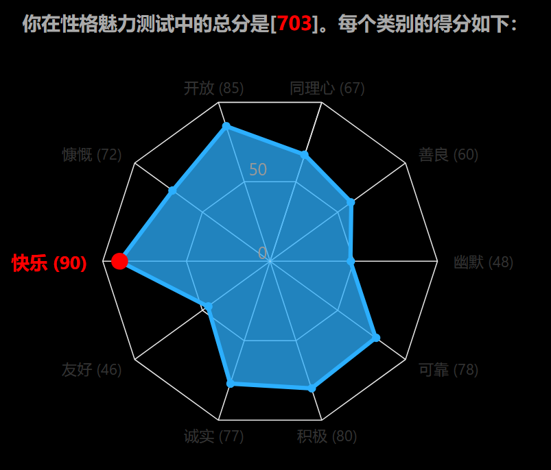 不吃奶猪 tweet media
